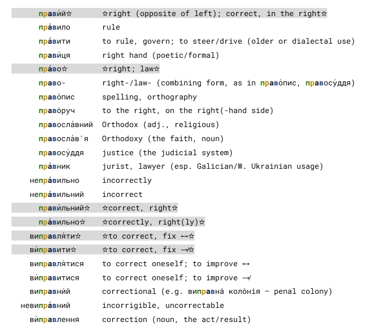 Stop Collecting Stray Words: Build the Framework First